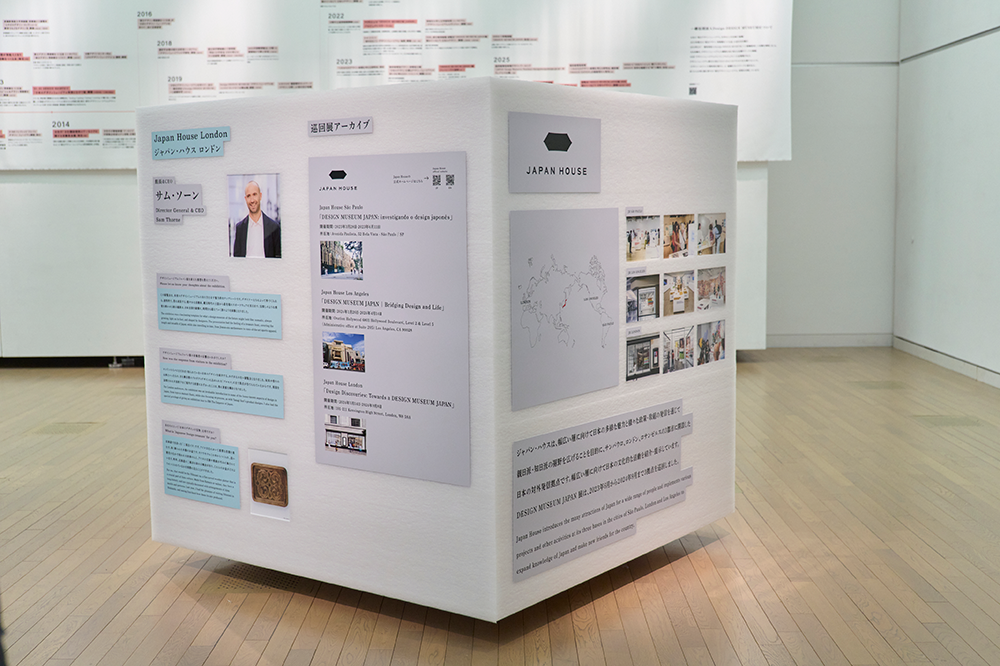 過去のリサーチや活動を一挙に紹介